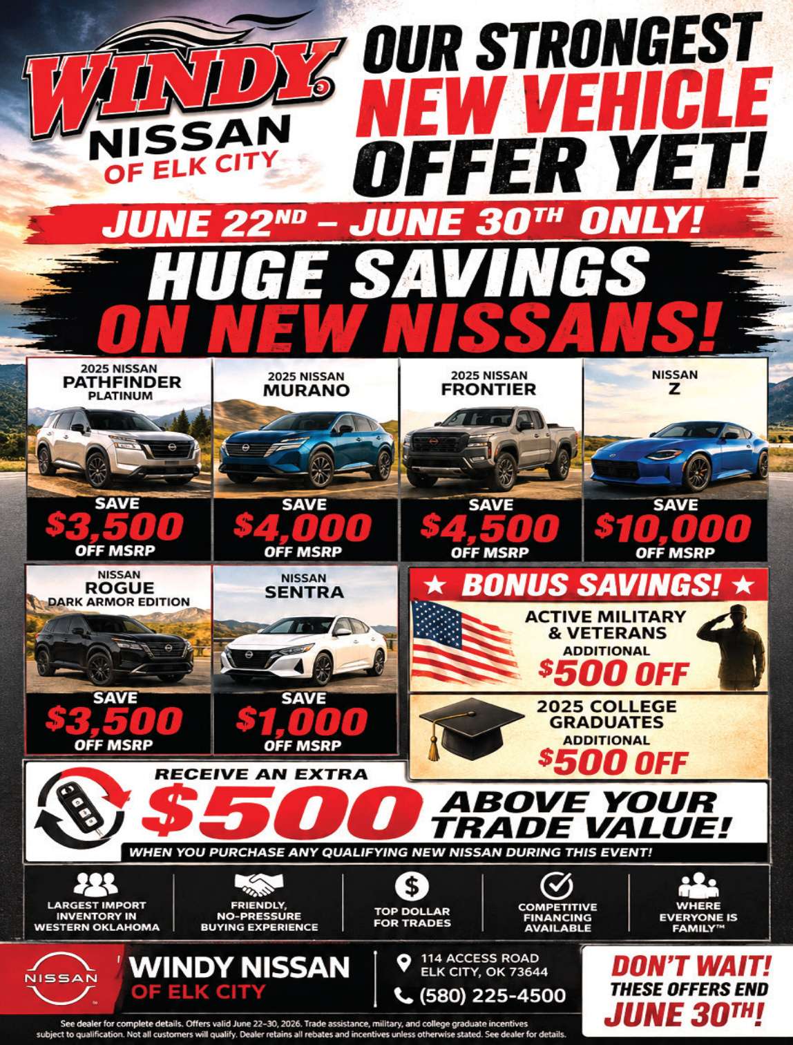Windy Nissan of Elk City is offering its strongest new vehicle promotion of the year from June 22 through June 30. Customers can save thousands on select new Nissan models, including up to $10,000 off the Nissan Z, $4,500 off the Nissan Frontier, $4,000 off the Nissan Murano, and $3,500 off the Pathfinder Platinum and Rogue Dark Armor Edition. Additional incentives include $500 bonus savings for active military members, veterans, and recent college graduates, plus an extra $500 above trade value on qualifying purchases. Visit Windy Nissan of Elk City to take advantage of these limited-time offers before June 30. PN49922